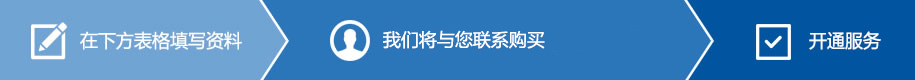 購買流程